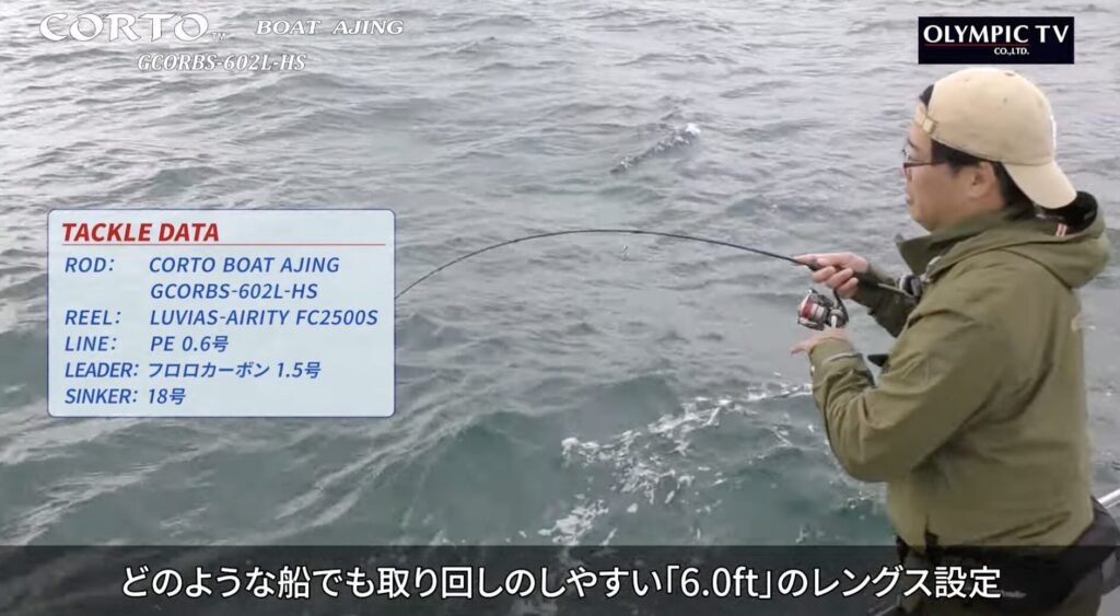 GCORBS-602L-HS(スピニング・バーチカルモデル)