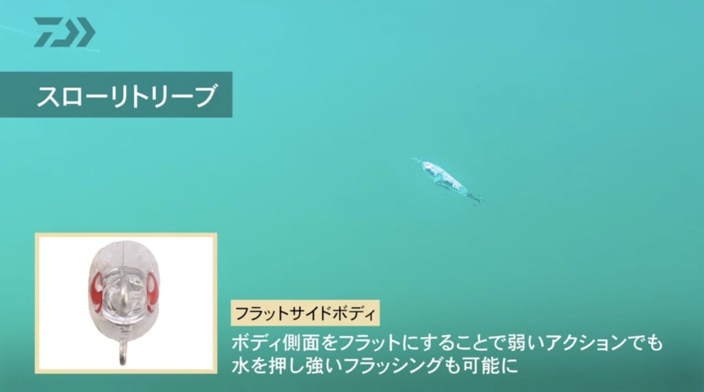スロー巻でもしっかりフラッシング