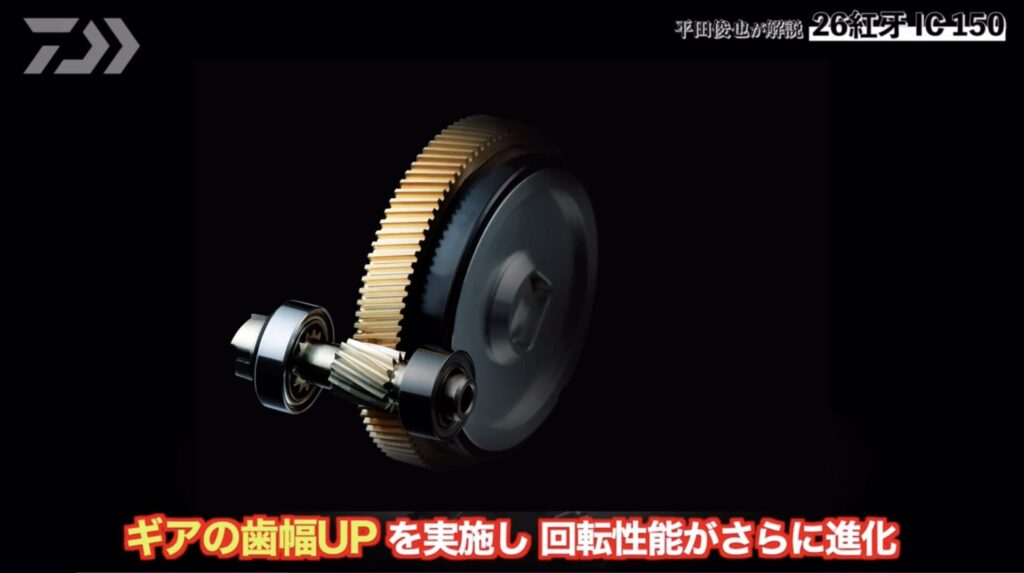 ギアの歯幅を広げ、噛み合わせ精度を向上